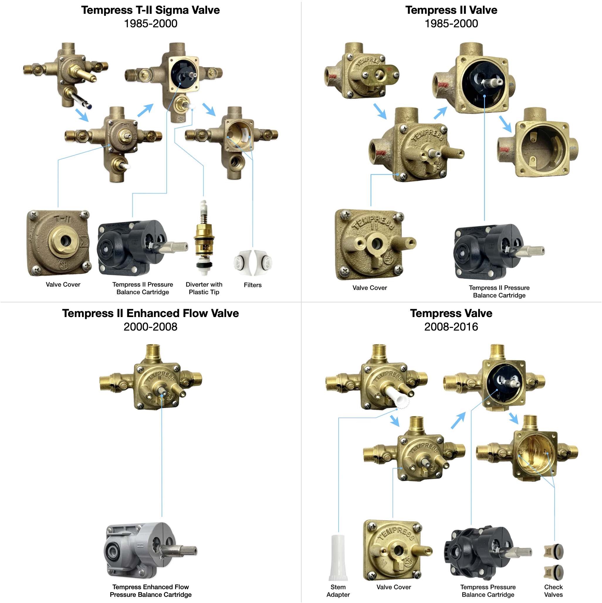 Tempress II and Tempress Pressure Balance Cartridge and Valve Parts