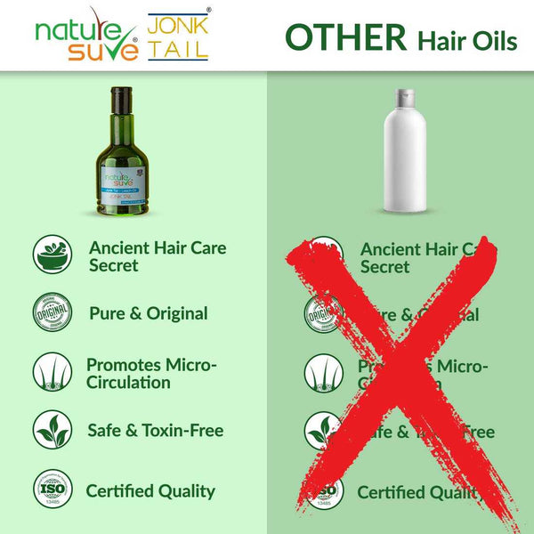 Nature Sure Jonk TailLeech Oil Benefitsगजपन क दर कर