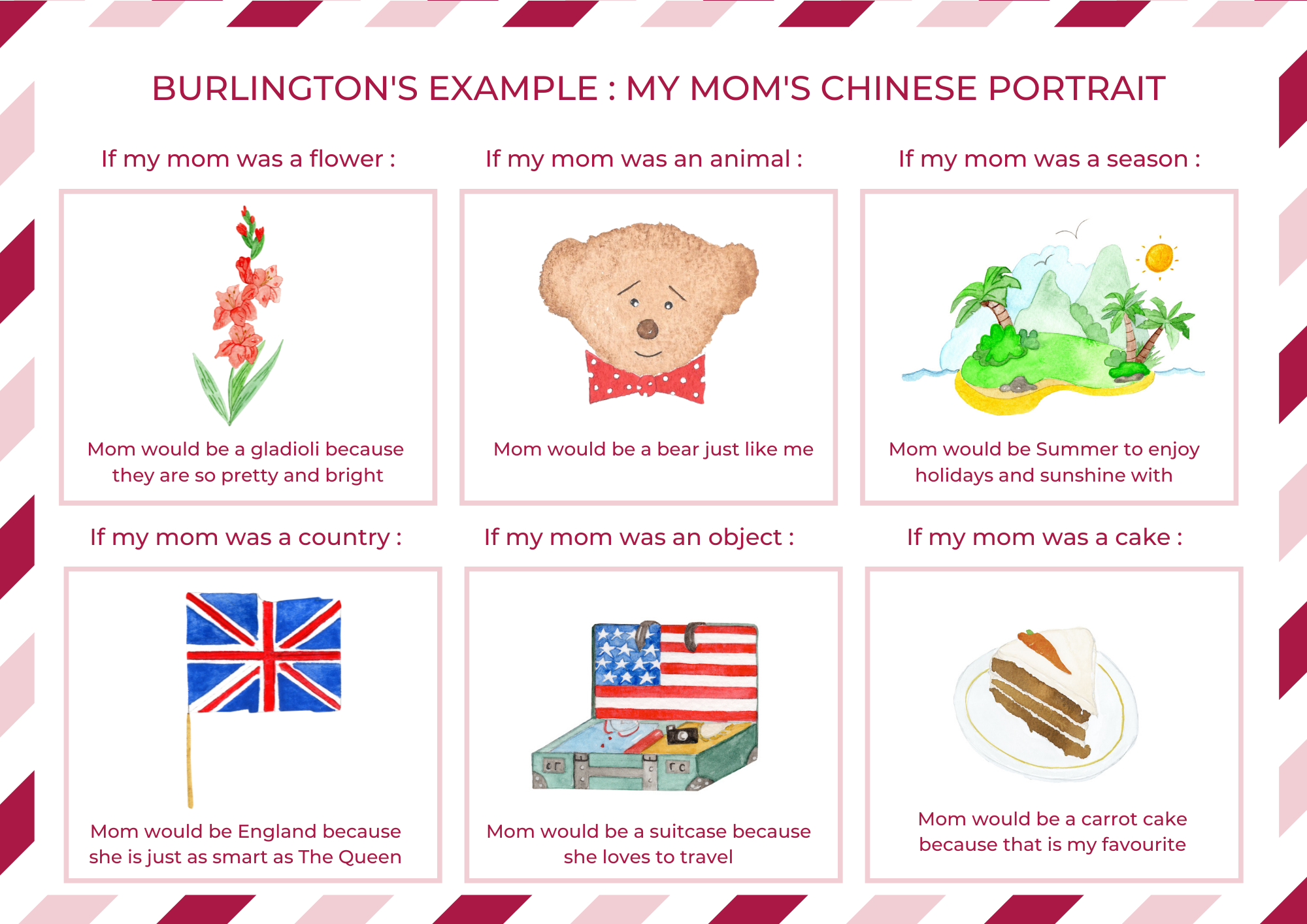 Free downloadable printable Mother's Day questionnaire fun template to fill in and draw for your children
