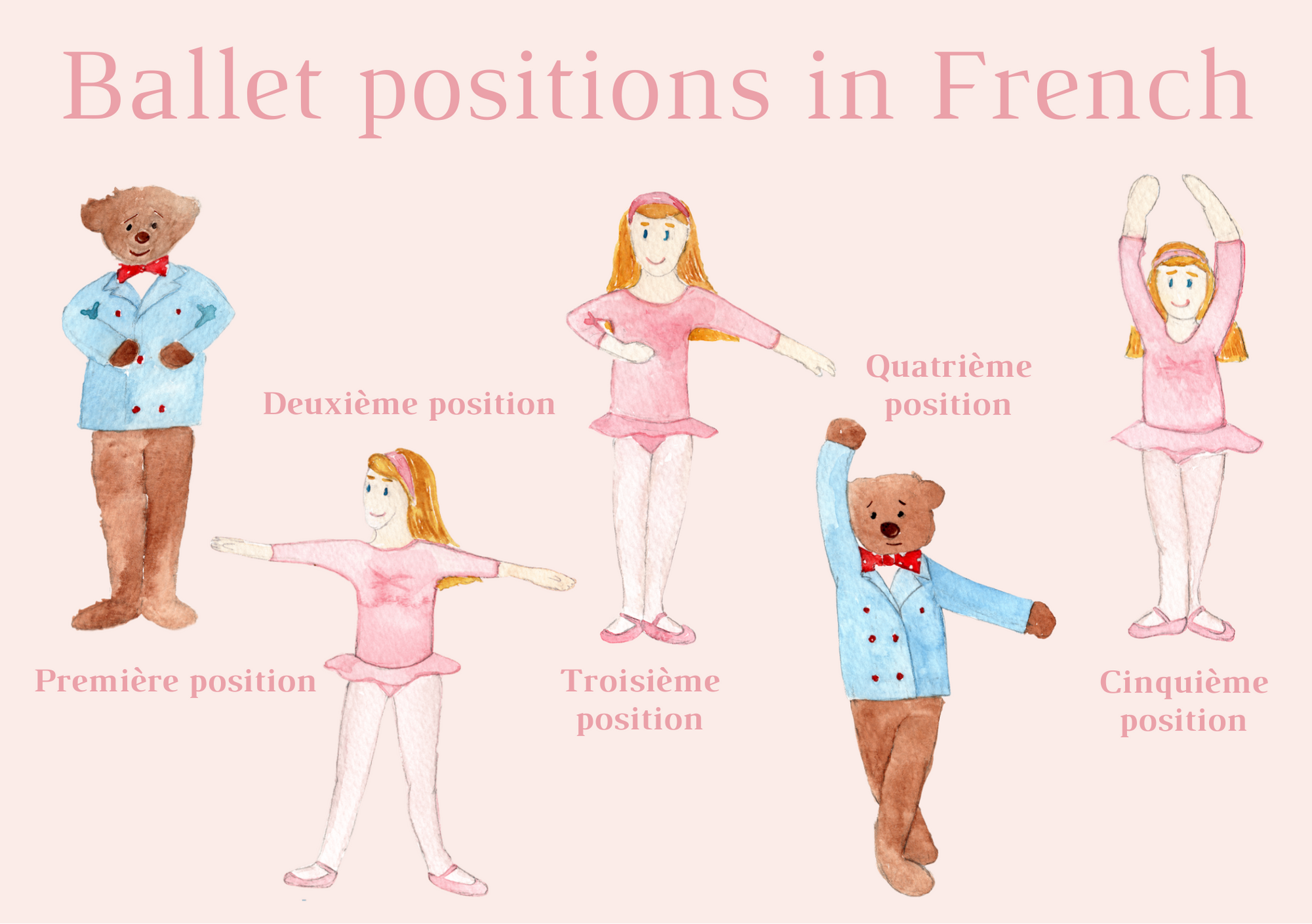 Ballet positions in French 