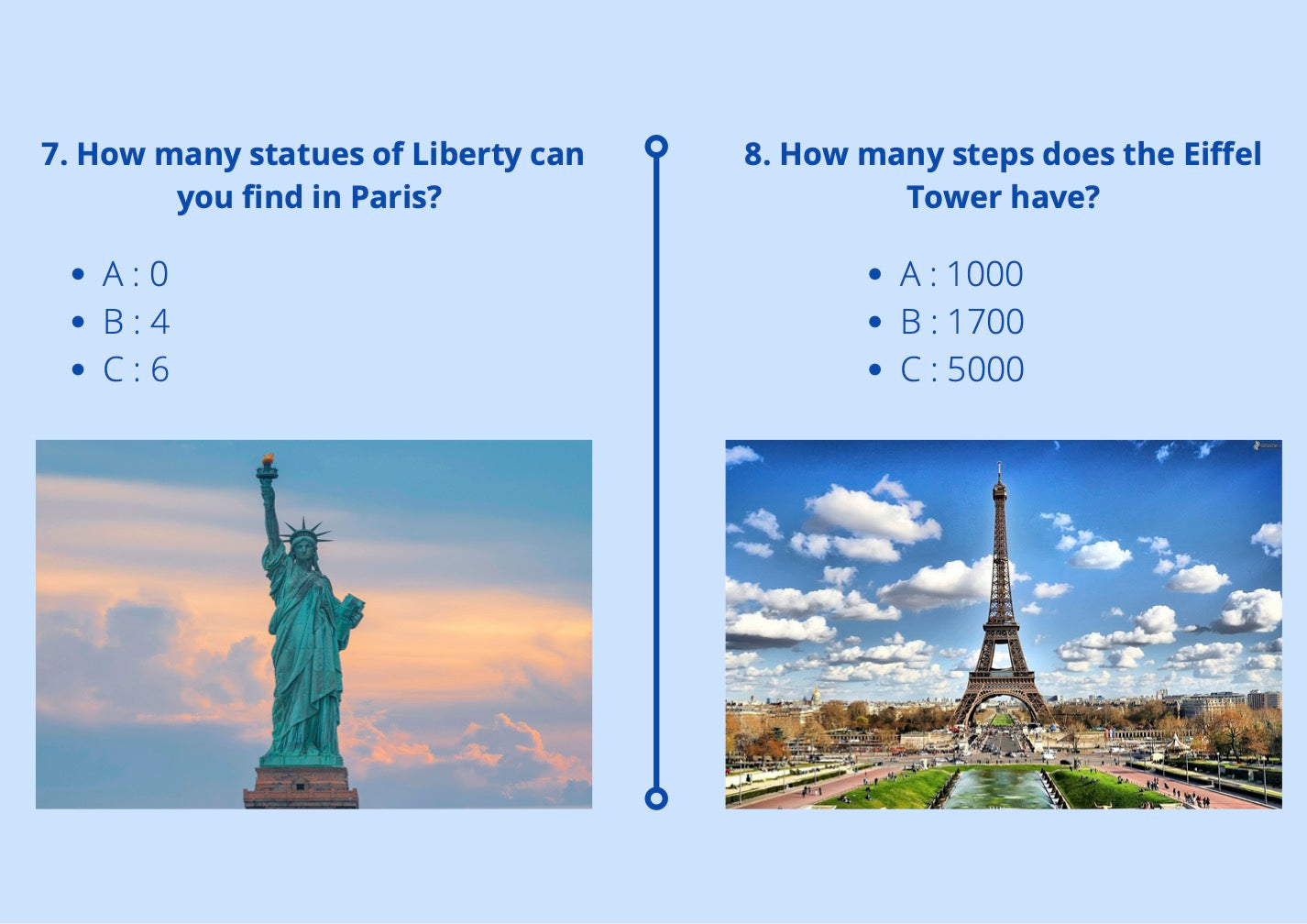 Test your knowledge of Paris! We have two levels, one for children and one for adults!