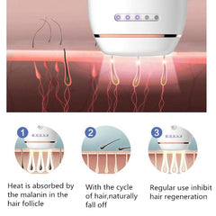 What Is The Laser Hair Removal Process And Is It Permanent Bareskin