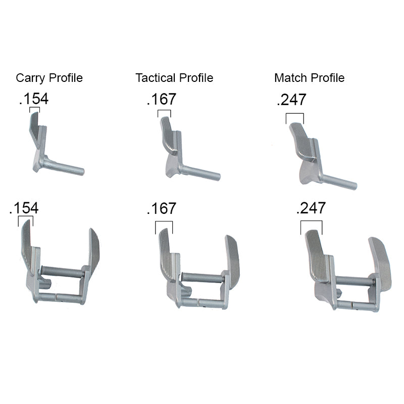 The Different Types of Ambidextrous Safeties for the 1911