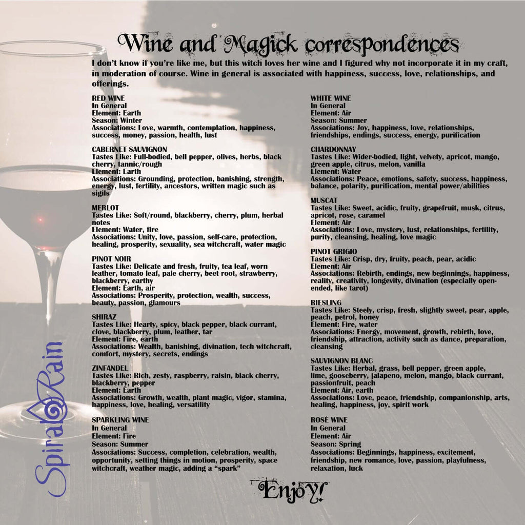 Wine correspondences for magick