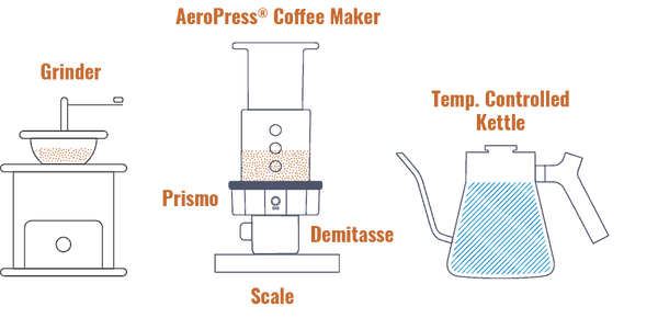 Aeropress - Demitasse