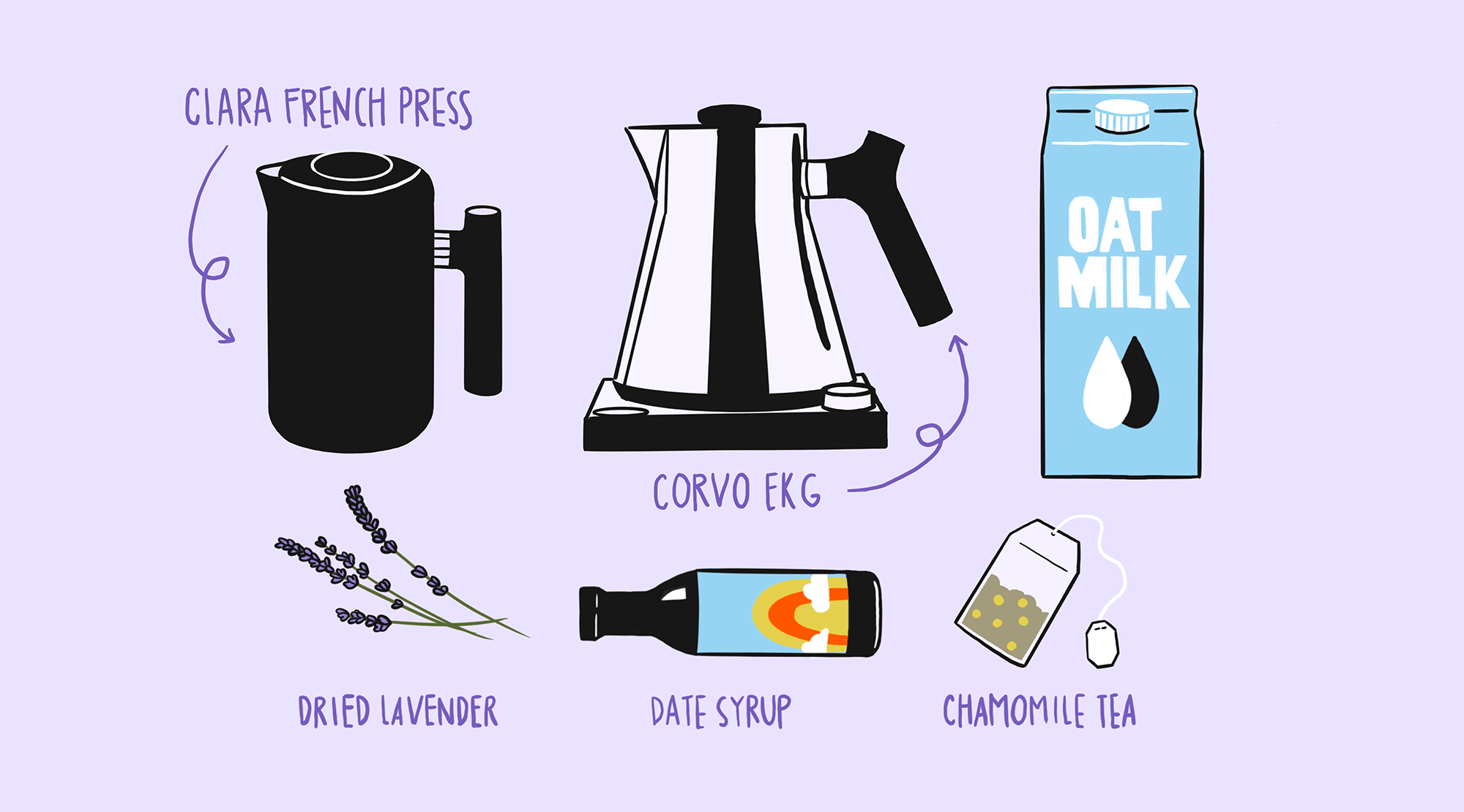 graphic version of clara french press, corvo ekg, oat milk, dried lavender, date syrup, chamomile tea