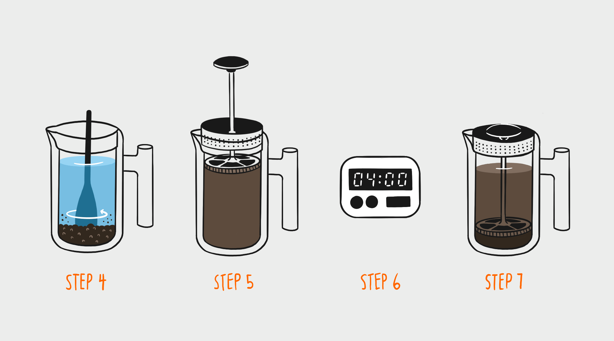 Image of French Press Brewing