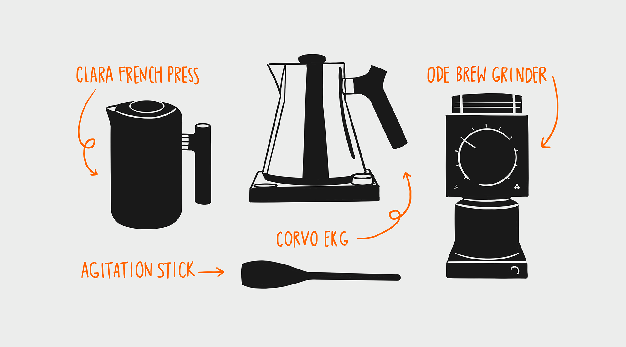 How-To: 7 Steps to Perfect French Press Coffee l Stanley – Stanley