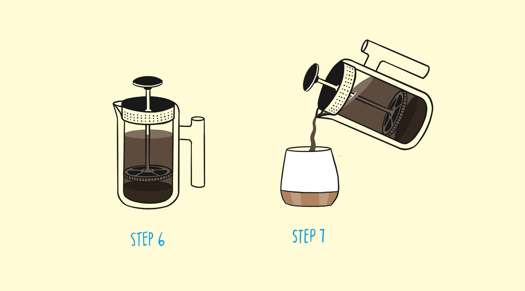 Fellow Clara French Press – How You Brewin®