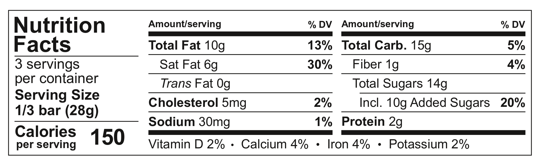 nutrition facts