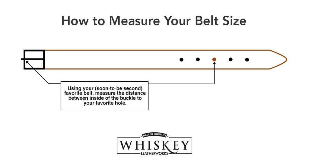 How to Find Your Correct Belt Size