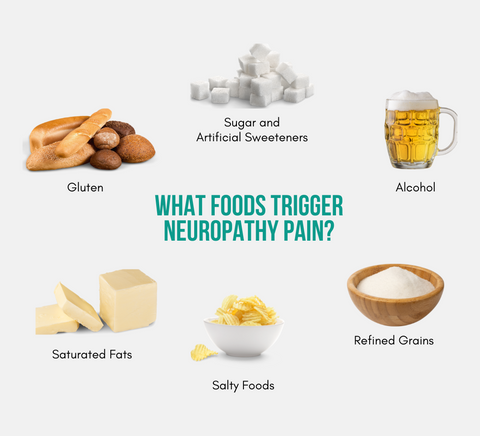 What Food Trigger Neuropathy Pain - 1100px x 1000px