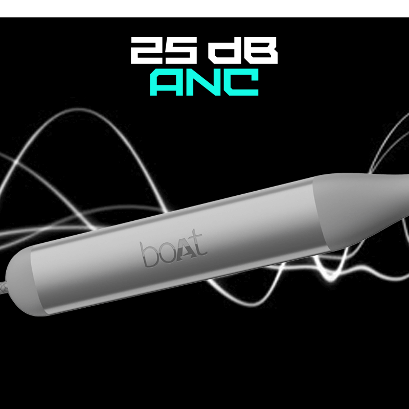 Rockerz 330 ANC | Best Neckband with 13mm Drivers, DIRAC Opteo™, Active Noise Cancelling and ENx™ Technology, 20 Hours Playtime - boAt Lifestyle