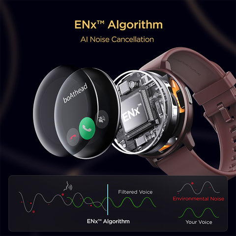 Calling Smart Watch With Environmental Noise Cancellation