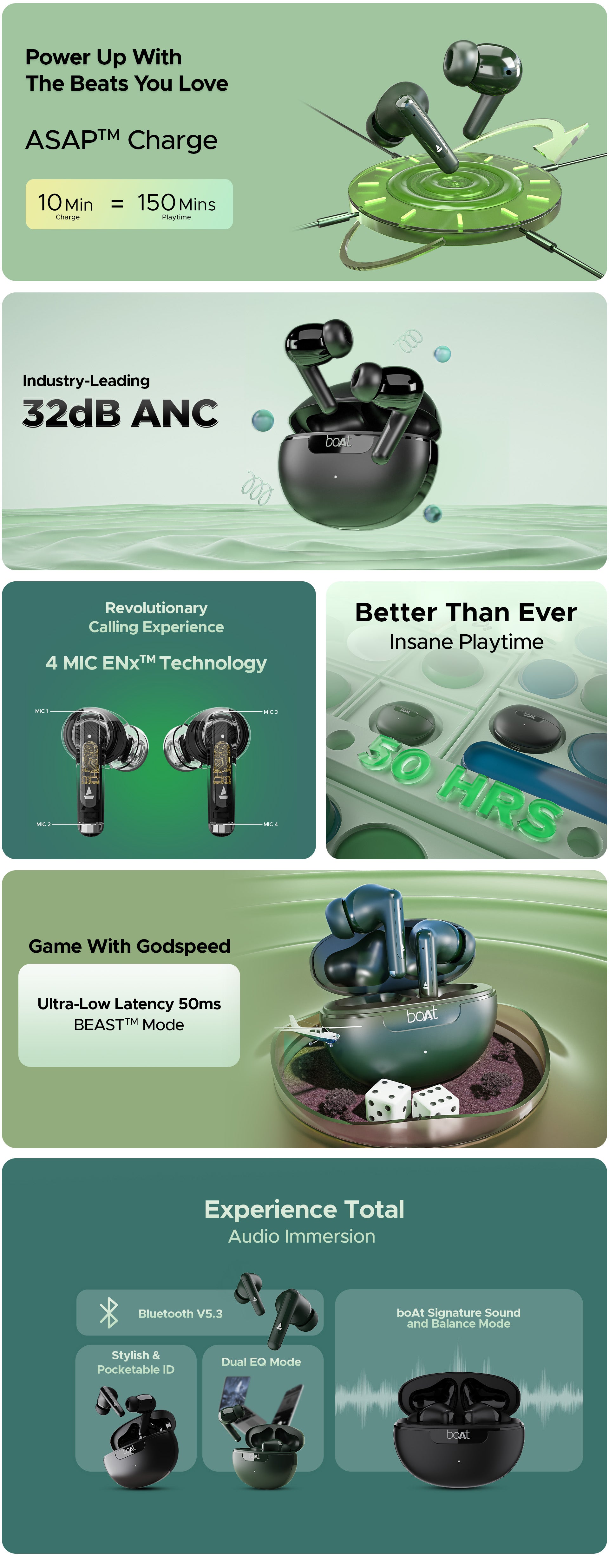 boAt Airdopes 161 ANC Wireless Earbuds