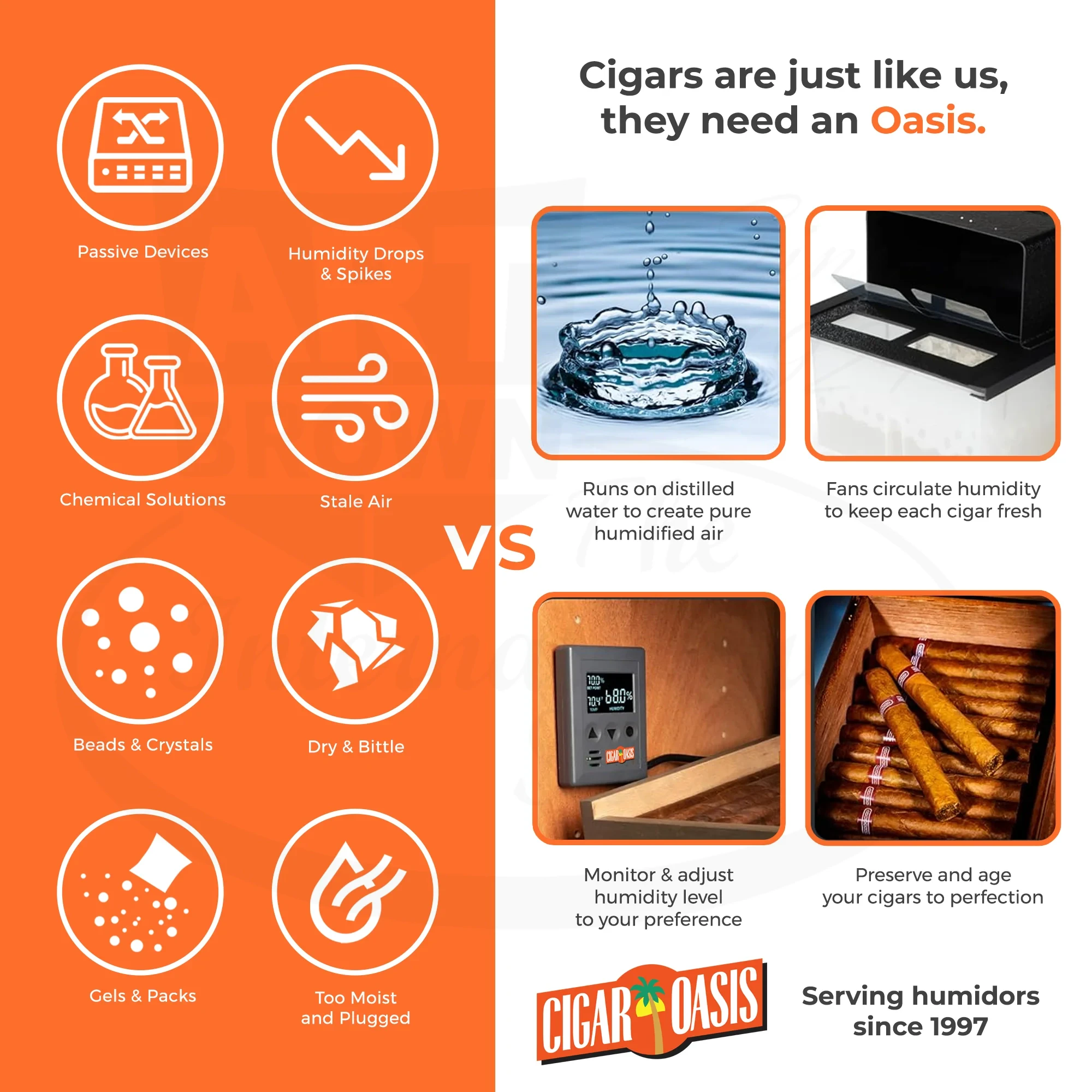 Cigar Oasis Magna 3.0 Cigar Electronic Humidifier