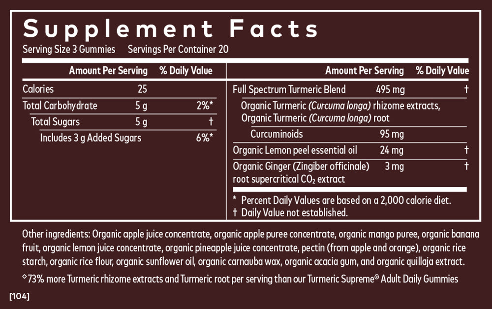 product supplemental facts