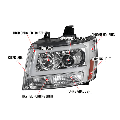 Chevy Avalanche Parts – Redline360