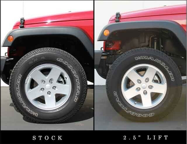 MaxTrac Lift Kit Jeep JK Wrangler (2007-2018) 
