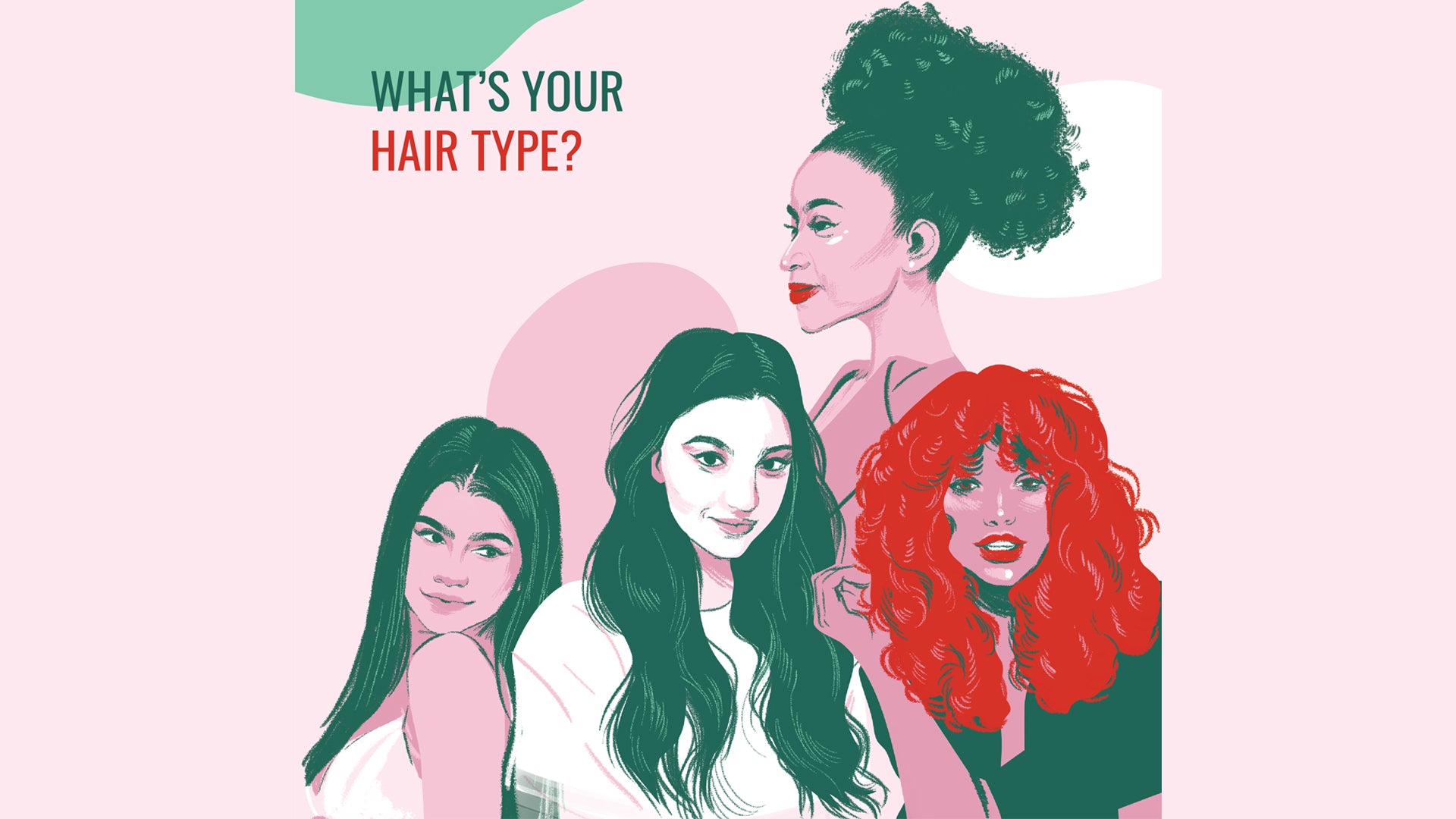 Different Types of Hair Type  Natural Hair Texture Chart Quiz