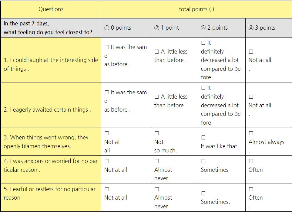 postpartum depression scale