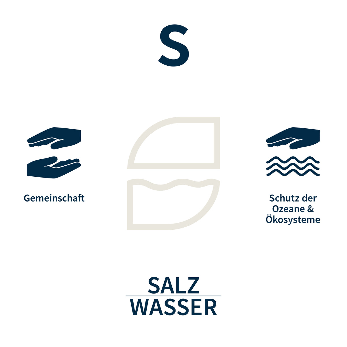 Logo Design von SALZWASSER