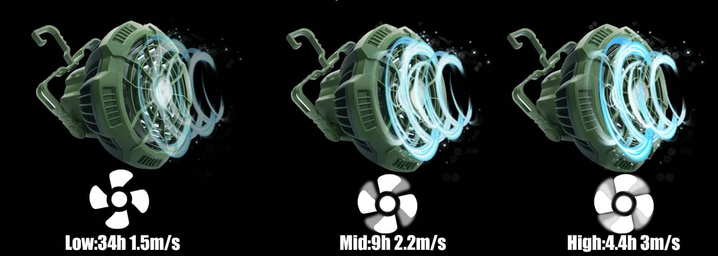 3 WIND SPEED MODES