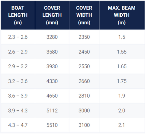boat covers sizes