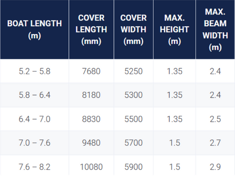 JUMBO boat cover_boat cover sizes