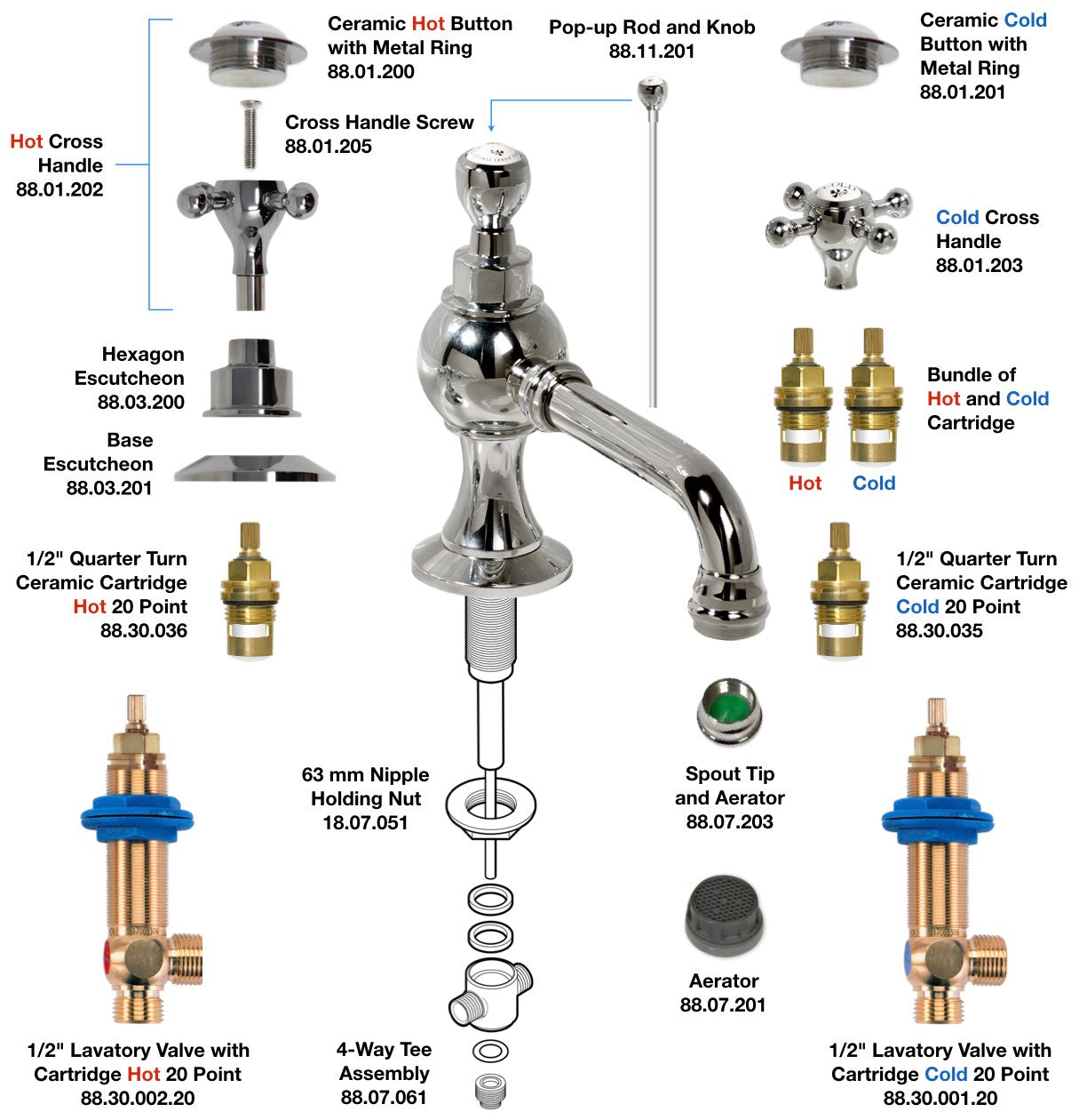 Replacement Parts For Widespread Lavatory Faucet With Cross Handle