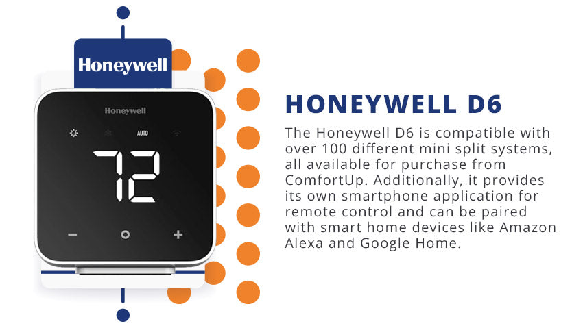 Honeywell D6