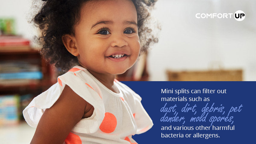 Mini splits can filter quote