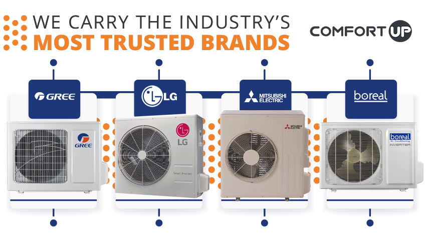 The industry’s most trusted brands