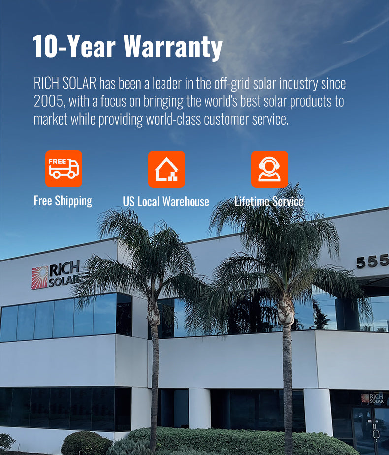 APLHA1 25-Year Warranty Free Shipping US LoCAL Warehouse Lifetime Service