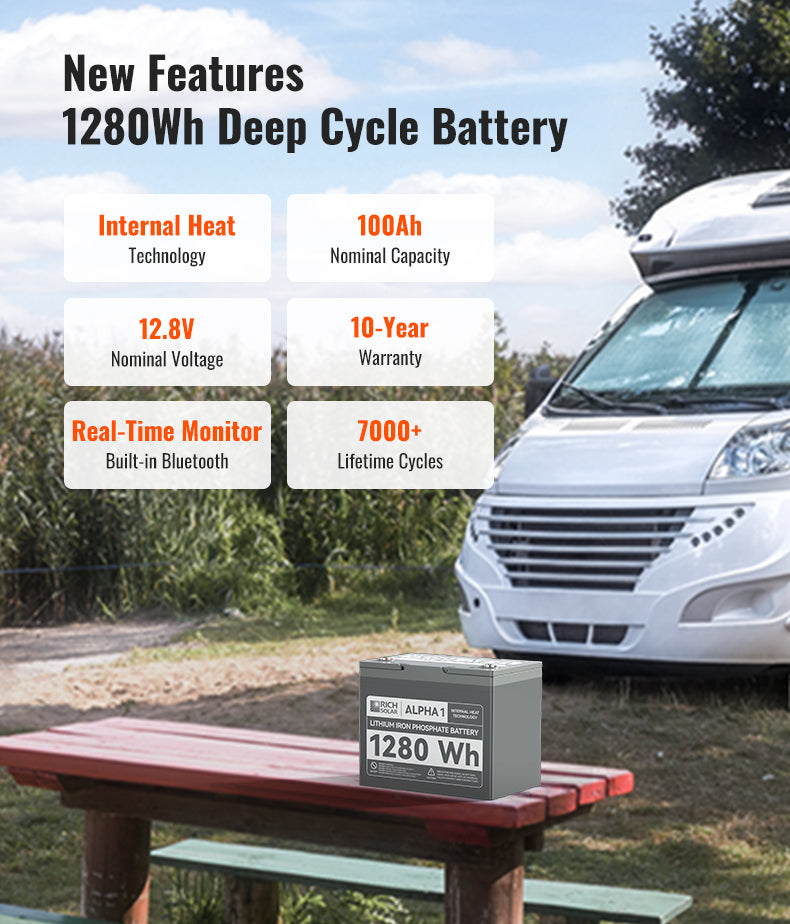APLHA1 New Features 1280Wh Deep Cycle Battery