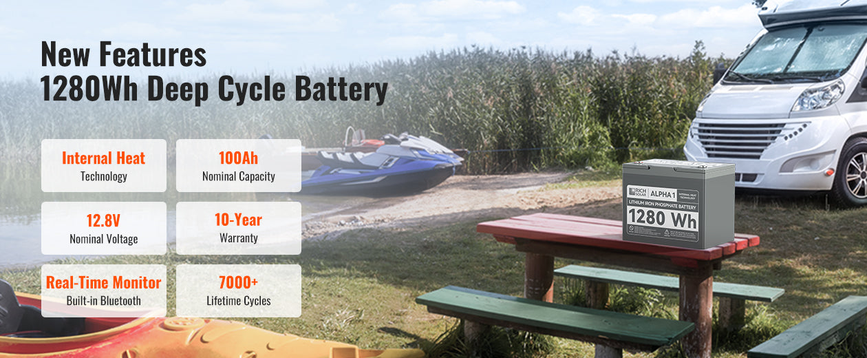APLHA1 New Features 1280Wh Deep Cycle Battery