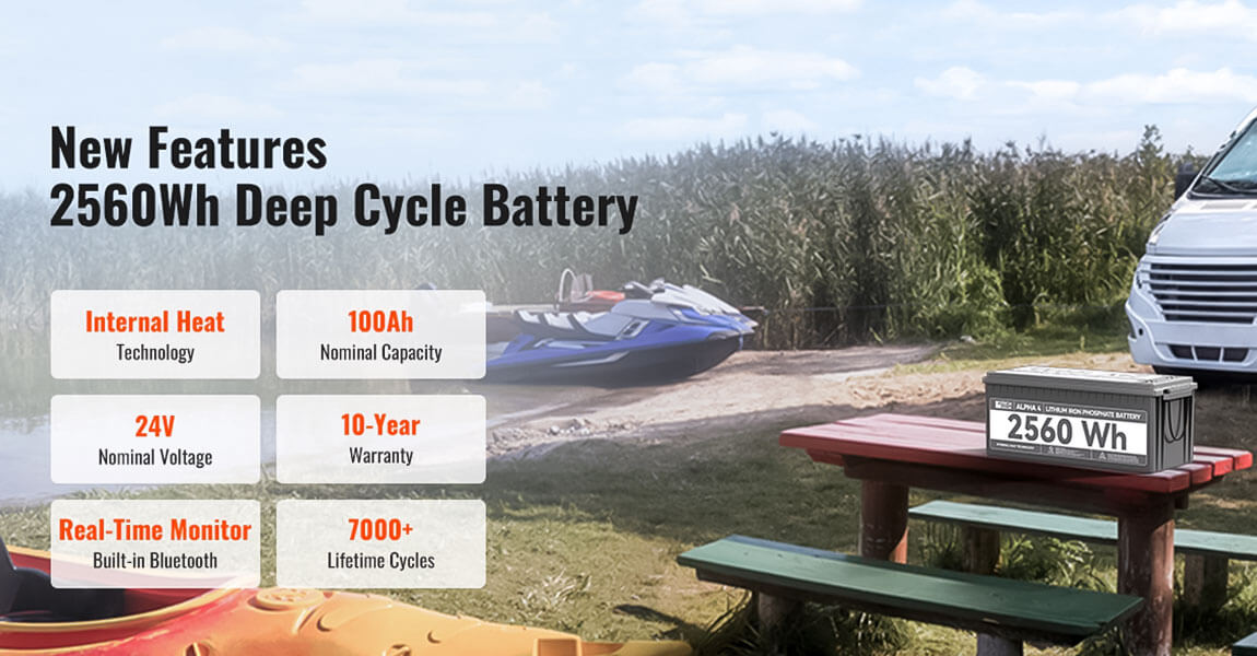Rich Solar ALPHA series batteries: reliable and efficient power storage solutions for all your energy needs.