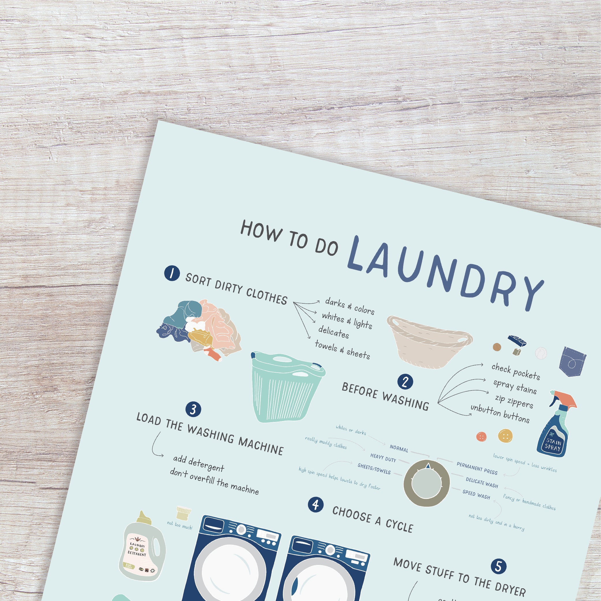 how to fo laundry