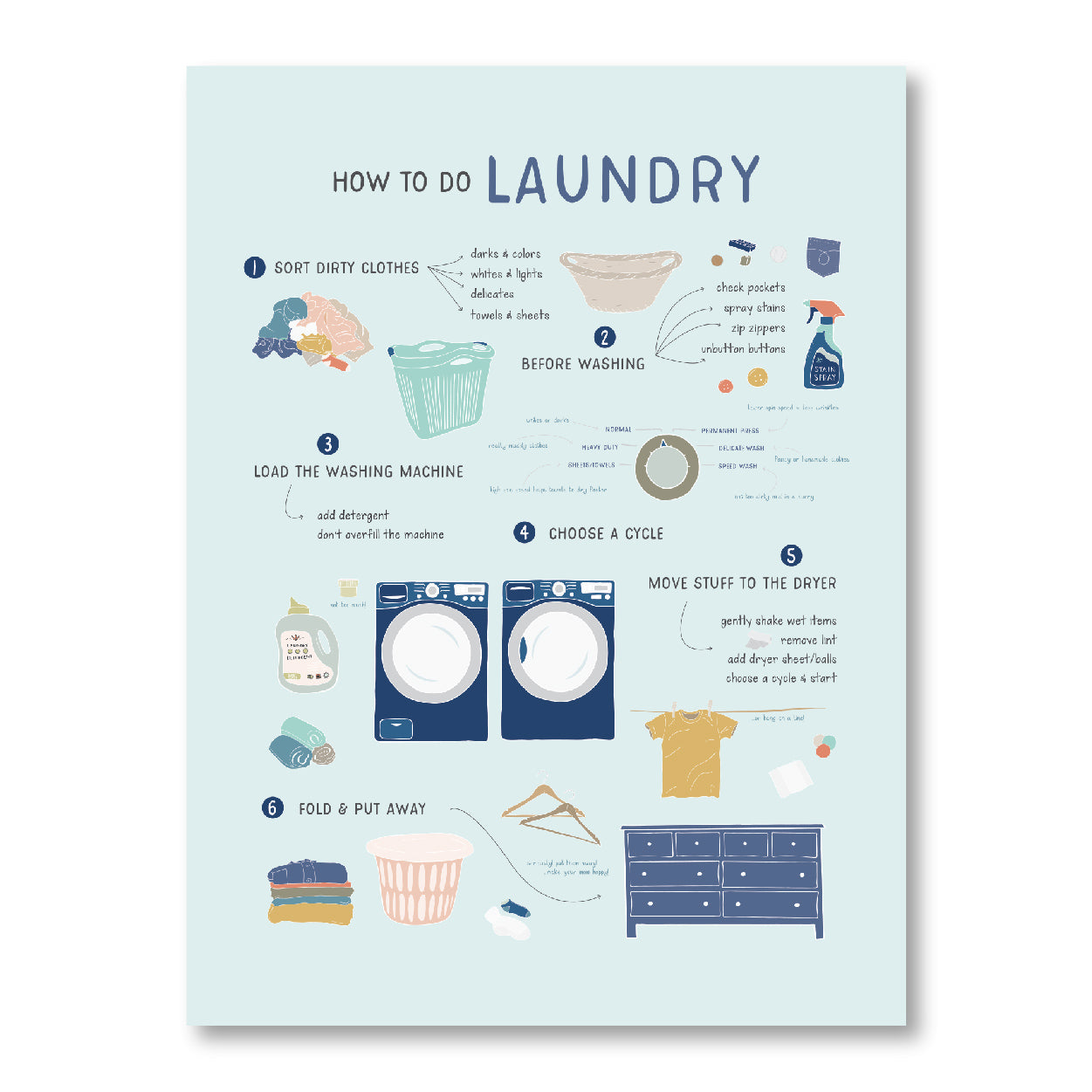 How To Do Laundry Poster | Laundry Art 