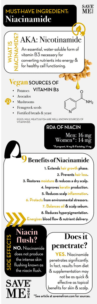 benefits of niacinamide for hair and skin