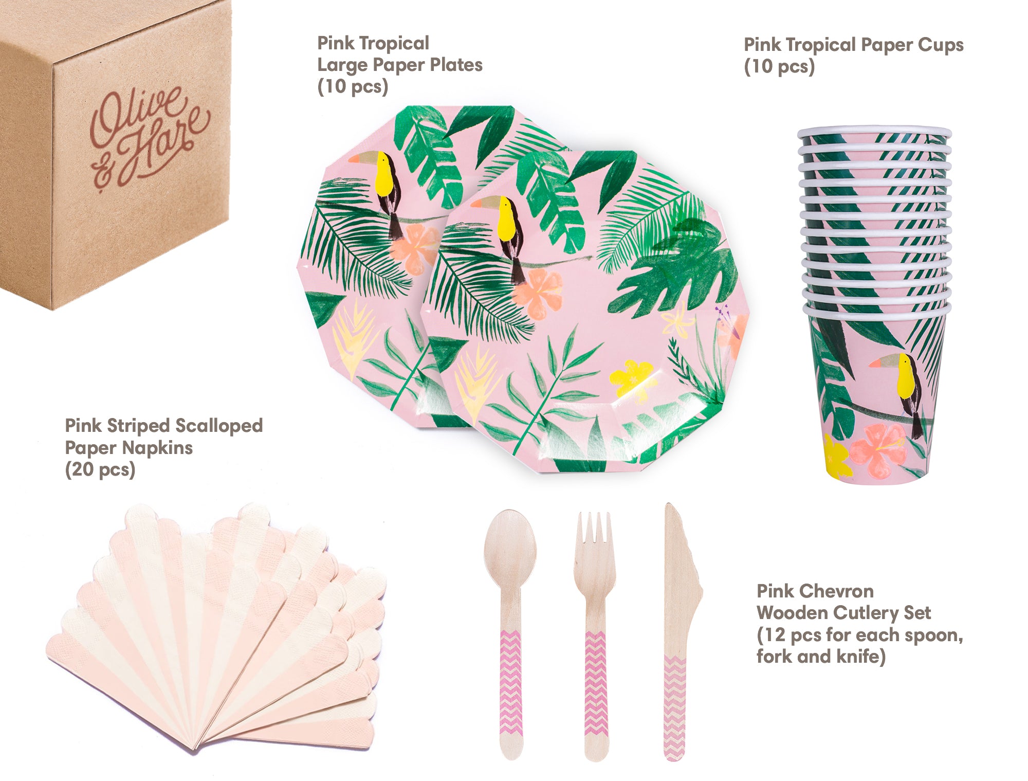 tropical paper plates