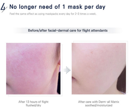 Derm All Matrix Facial Dermal Care Mask Glow Beauty Recipe