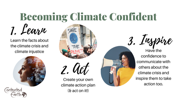 Title: Becoming Climate Confident. 1. Learn - Learn the facts about the climate crisis and climate injustice, with picture of a woman with digital graphics in her head. 2. Act - Create your own climate action plan (& act on it!) with picture of eco protest with a placard saying 'Save Our Planet'. 3. Inspire - Have the confidence to communicate with others about the climate crisis and inspire them to take action too, with photo of woman with a loudspeaker.