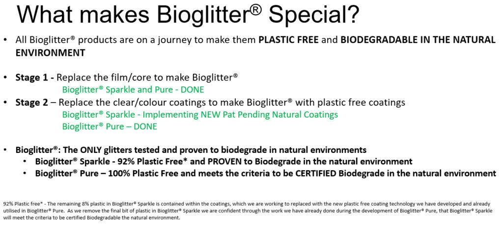 contented-company-eco-zero-waste-eco-biodegradable-glitter-fun-What-is-Bioglitter-Special