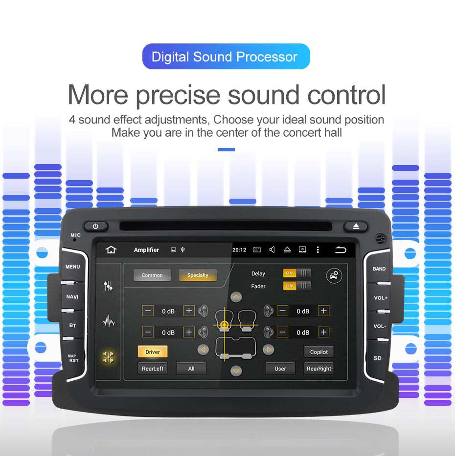 ISUDAR 1 Din Octa core Auto radio Android 10 For Dacia/Sandero