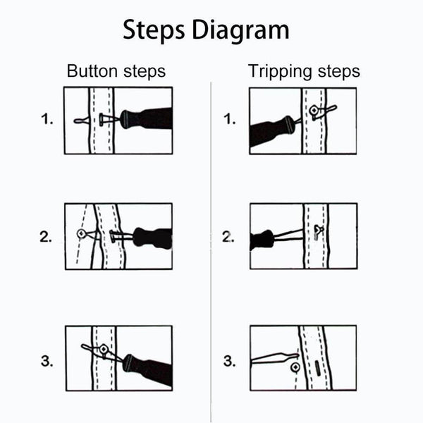 Utilisation du dispositif d'aide à l'habillage à crochet boutonné