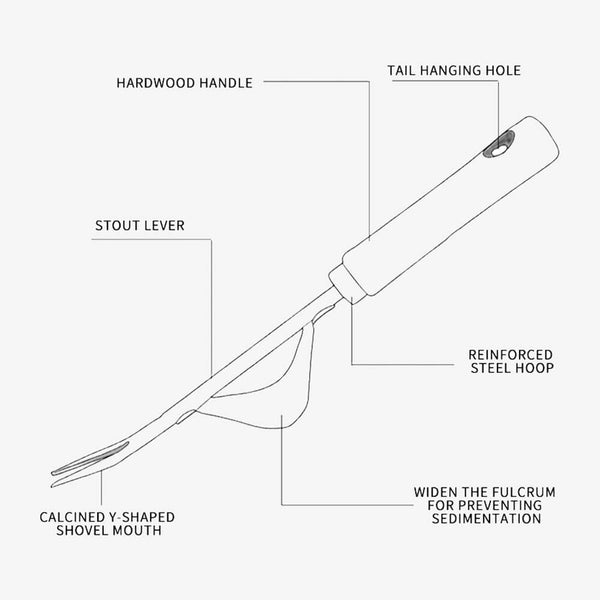 Easy Gardening Weeder