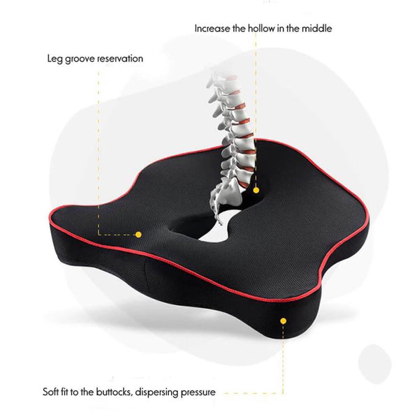 Ergonomic Hip Cushion For Pain-Free Sitting - Principle of operation