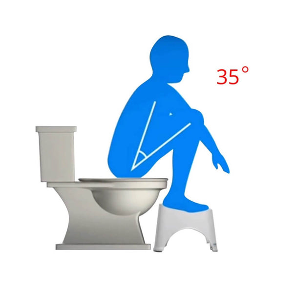 How to use a Foldable Squatting Toilet Stool