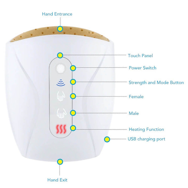 Electric Hand Massage Machine - Buy online